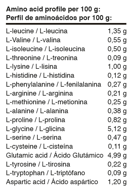 Supplement Facts AMINO 12000